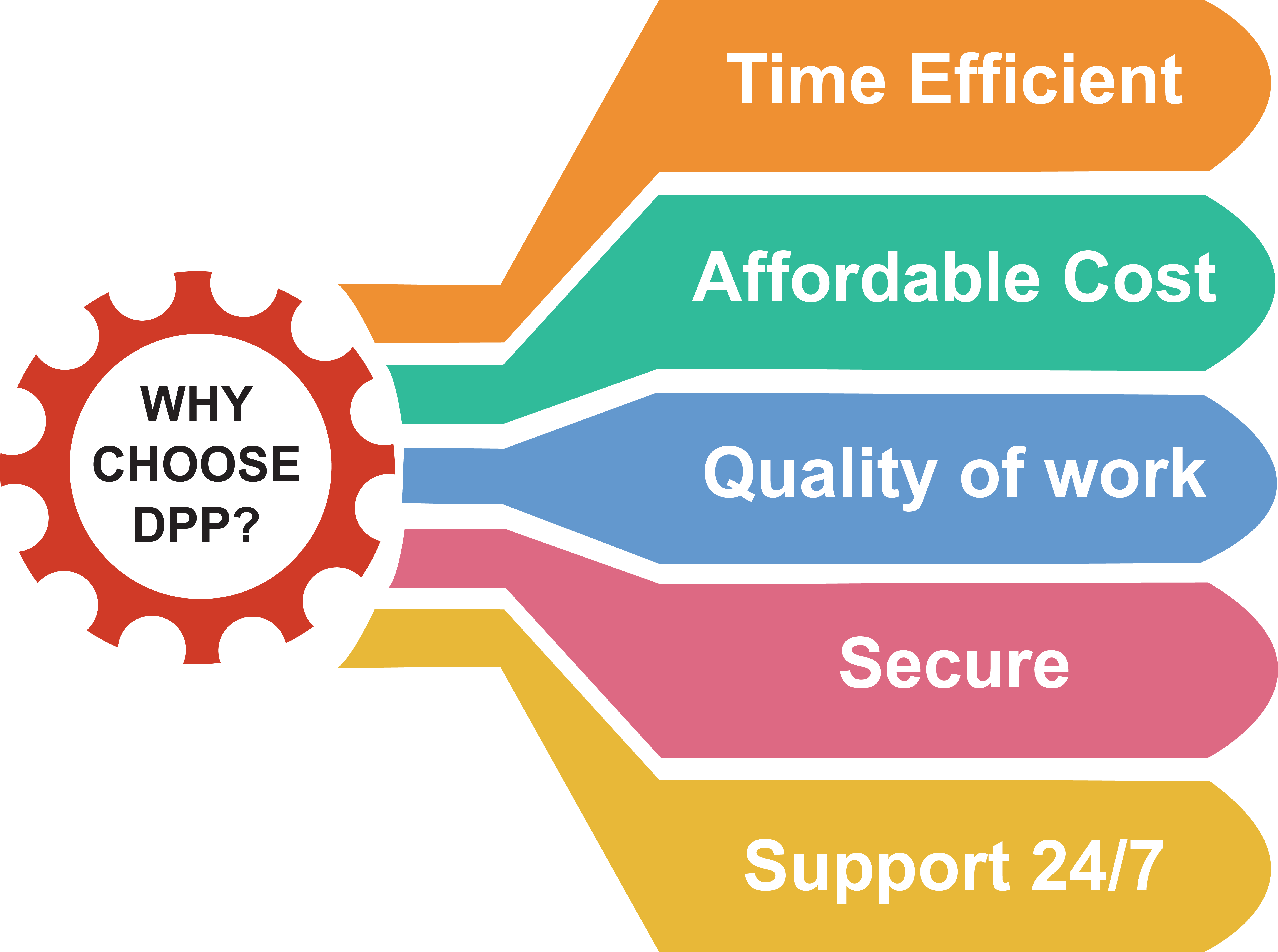 choose-us